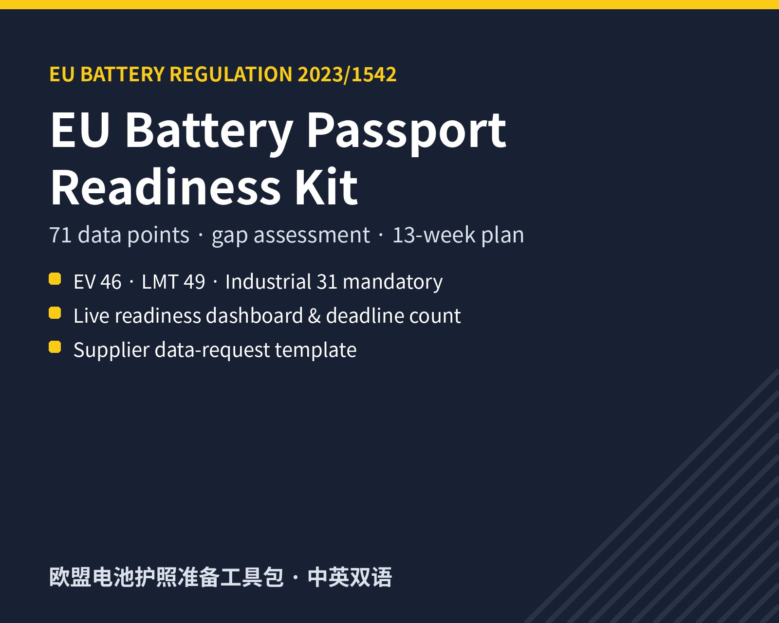 EU Battery Passport Readiness Kit: 71 data points, gap assessment & 13-week plan